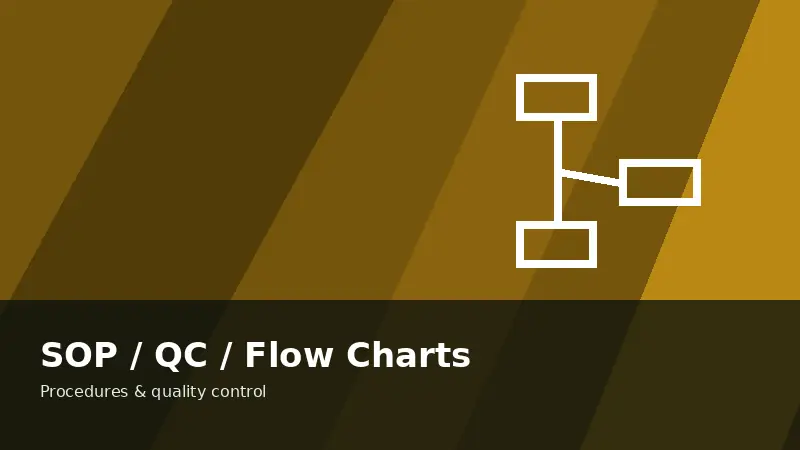 SOP / QC / Flow Charts — Practical Textile