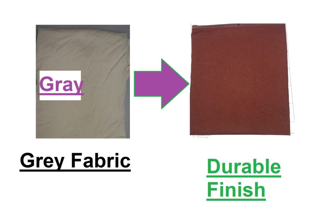 Durable Finish in Textile