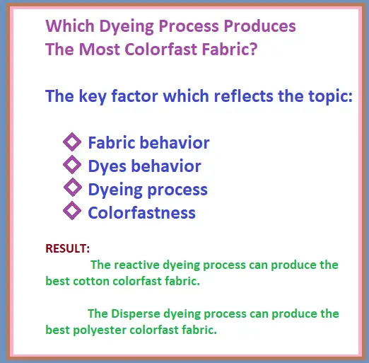 which-dyeing-process-produces-the-most-colorfast-fabric