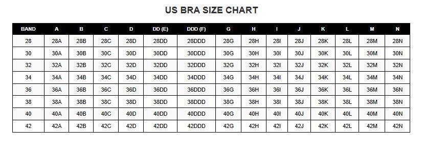 US Bra size chart